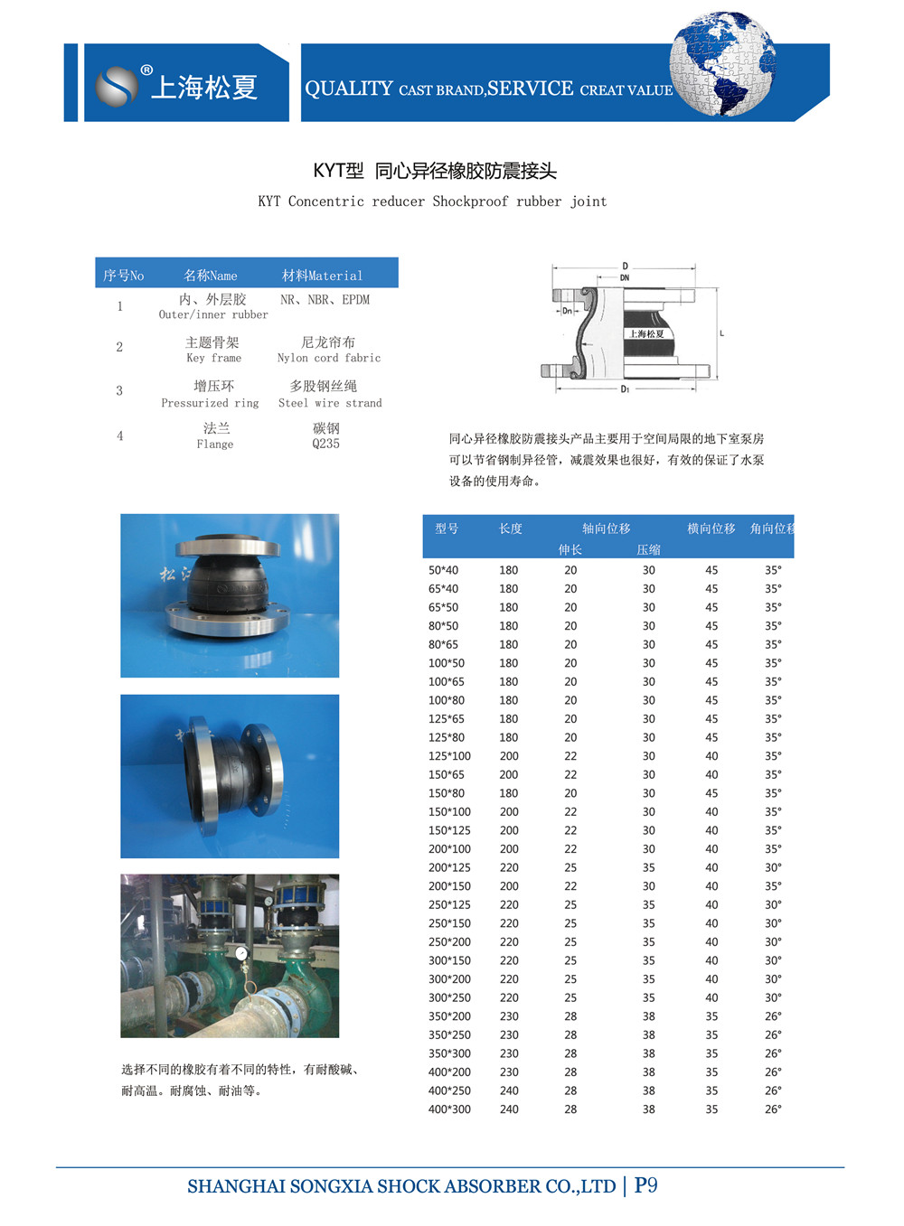 DN80*65同心變徑橡膠軟接頭高層直連供暖機組使用