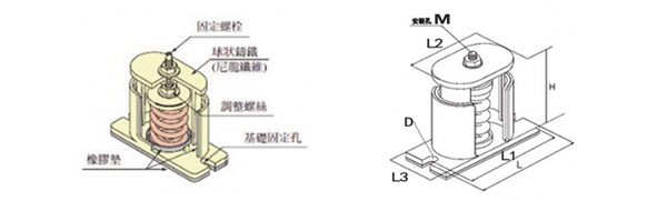 風機好色先生APP黄版下载入口免费產品結構圖