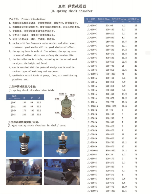 JL型彈簧好色先生APP黄版下载入口免费型號規格